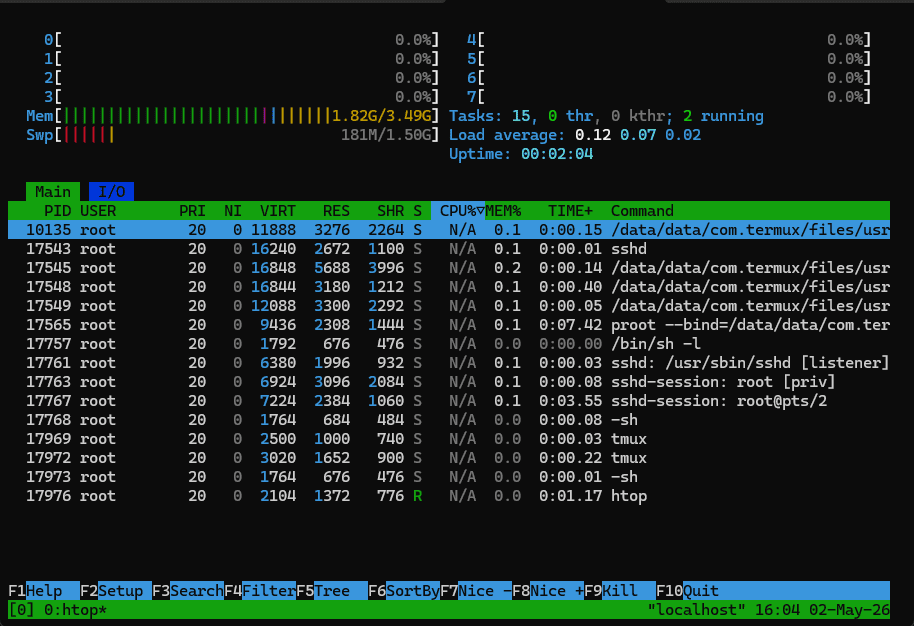 tmux htop