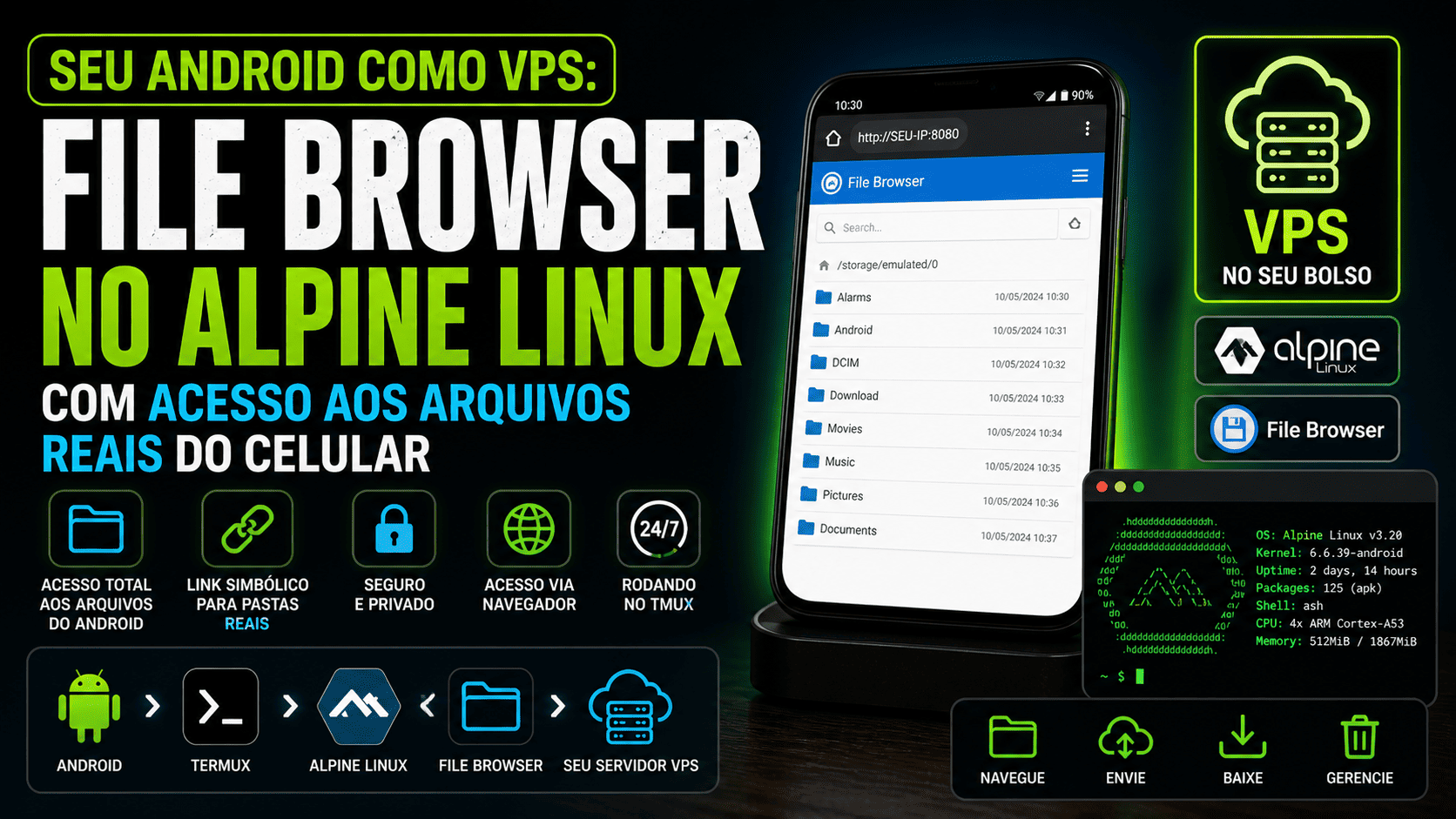 Seu Android como VPS: File Browser no Alpine Linux com acesso aos arquivos reais do celular