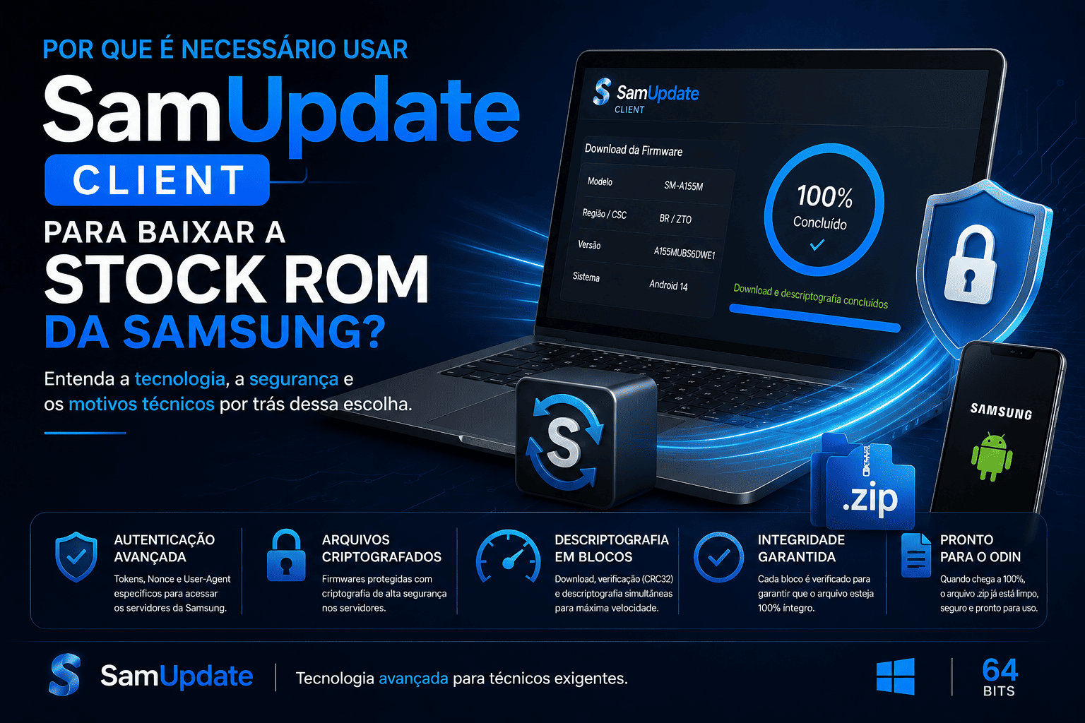 Por que é necessário usar o SamUpdate Client para baixar a Stock ROM da Samsung?